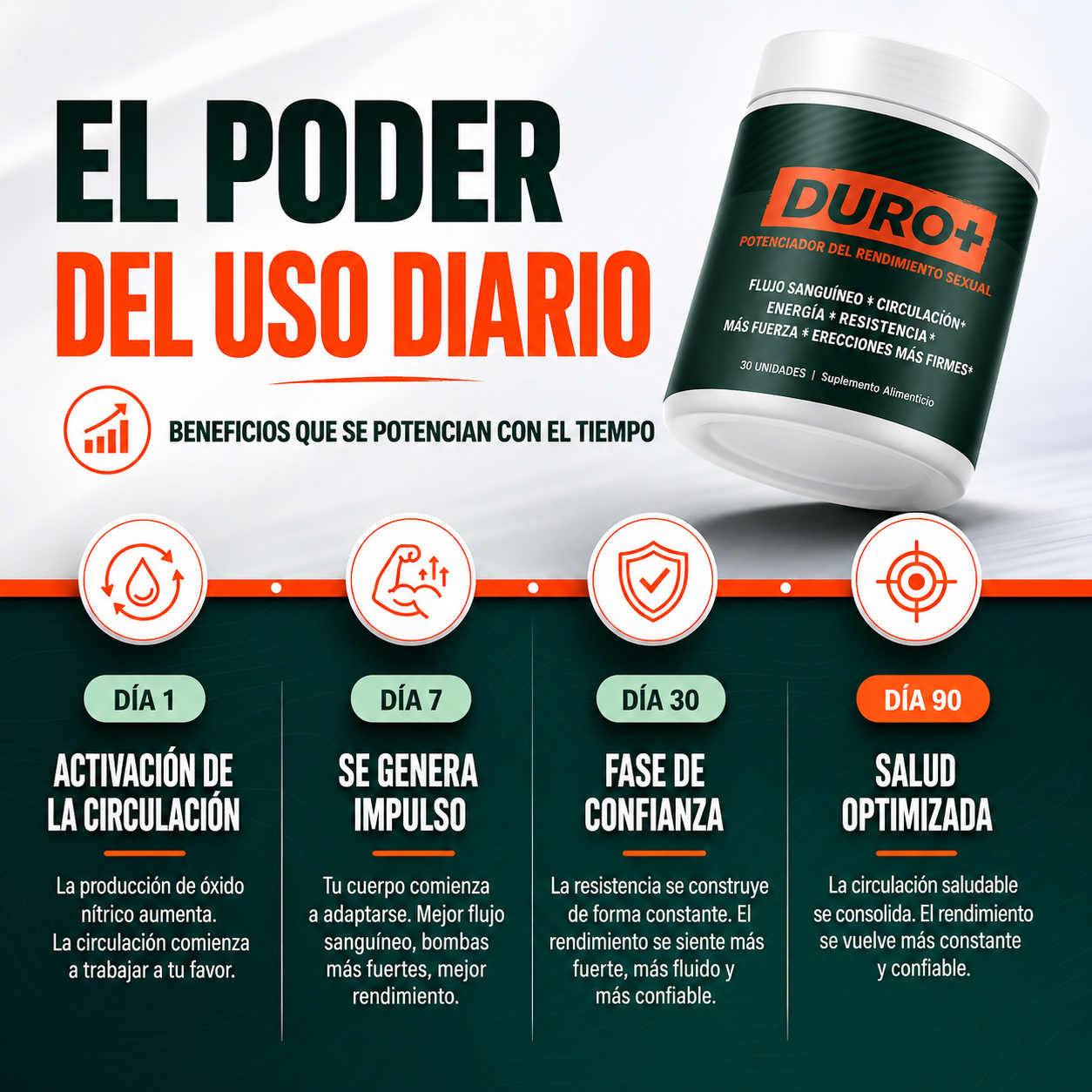 DURO+™ | Potenciador del rendimiento sexual